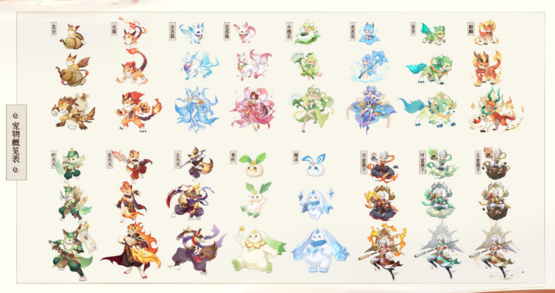 广州游戏圈今年的第一匹黑马，跑出来了！