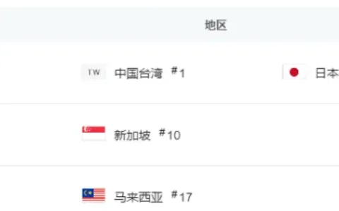 塔防版《吸血鬼幸存者》？这款游戏连续15天霸榜日本付费榜TOP1