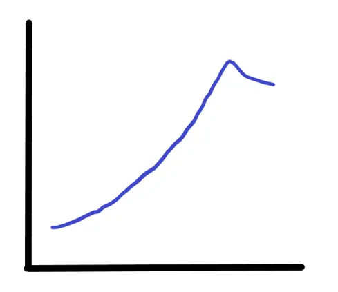 天美世界观策划：情绪，以“线”牵引