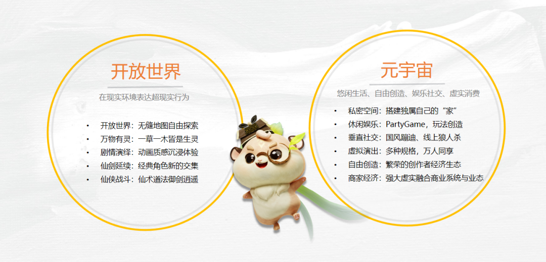 中手游22年财报解读：研发投入超5亿，毛利率高达41%，仙剑世界pv定档4.27