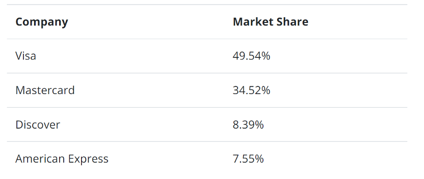 都在卷低价？出海商家如何拿下美国中高收入人群