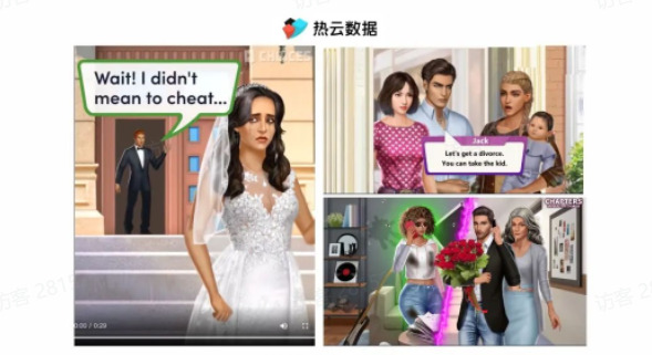 女性向游戏出海，如何用好广告素材抓住她们的心？