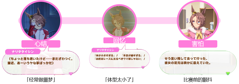 年入10亿美元，海外称霸2年：这款二游能否打开僵局？