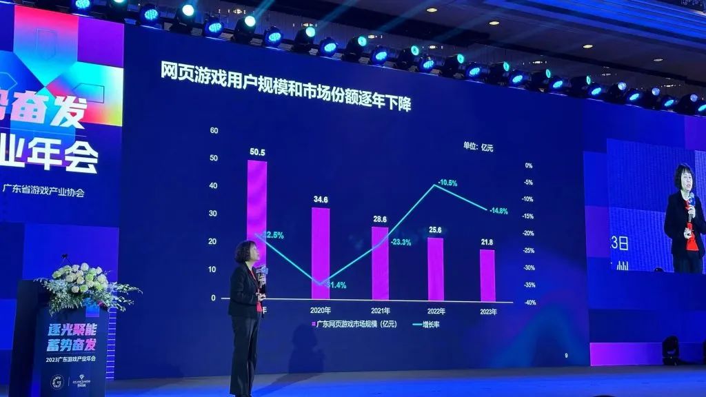 广东游戏圈：拿下全国81%收入，出海年营收高达385亿