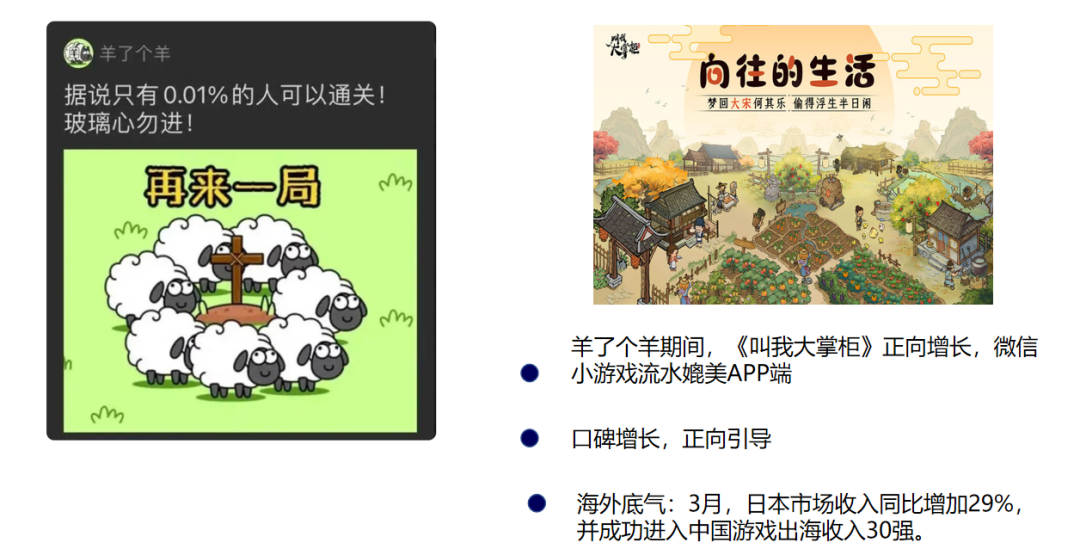 《出海洞察前线·上海站》圆满落幕：洞察游戏出海营销新流量密码， 驶入增长“快车道”