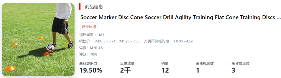 极度狂热：当世界杯遇上TikTok卖家，TK电商该如何选品？