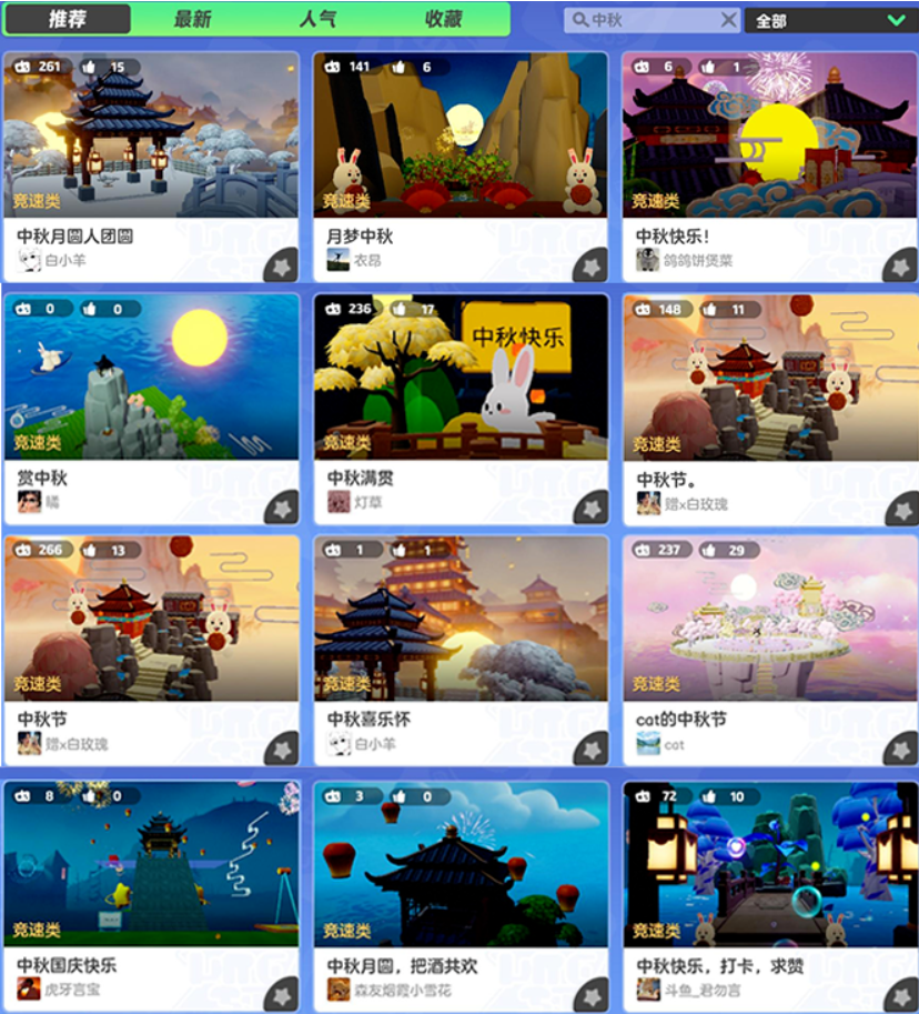 一场狂欢，UGC创作者正迎来最黄金的时代？