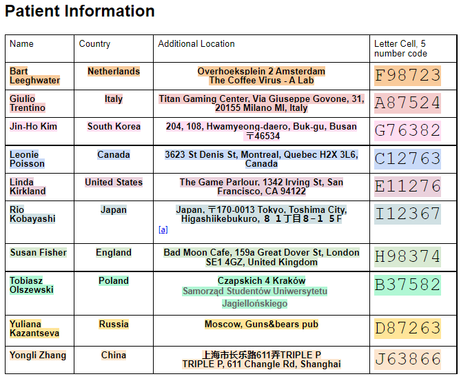7年15部新作91%好评，打造IP神作的这支团队没“七年之痒”吗？