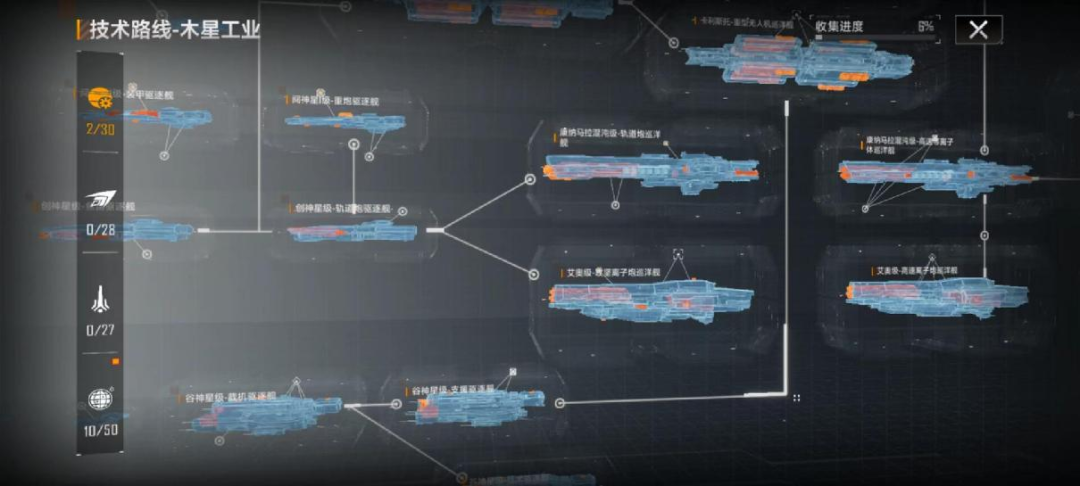 后发先至，网易这匹SLG黑马跑出来了