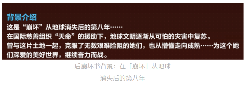 运营7年仍居畅销榜TOP 5，米哈游的莽劲儿还是被我们低估了