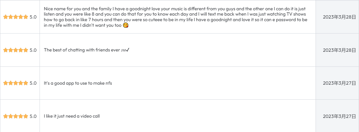 音频社交新玩法！Tinder、Badoo创始员工联手做了个音频版“朋友圈”