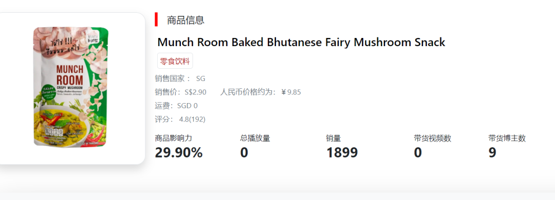 极度狂热：当世界杯遇上TikTok卖家，TK电商该如何选品？