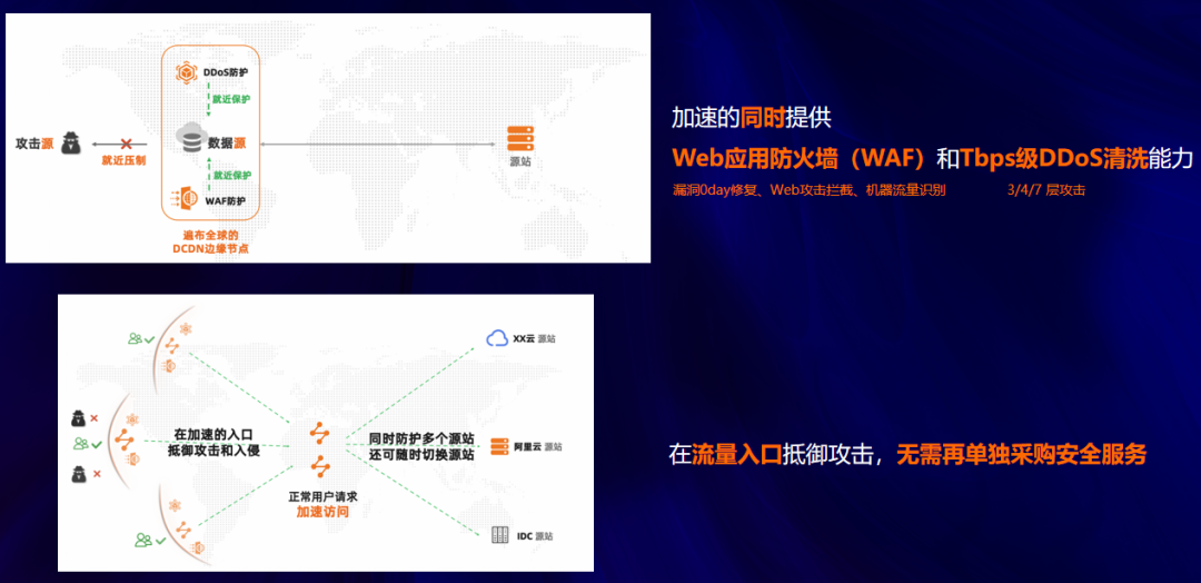 《出海洞察前线·上海站》圆满落幕：洞察游戏出海营销新流量密码， 驶入增长“快车道”