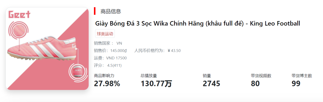 极度狂热：当世界杯遇上TikTok卖家，TK电商该如何选品？