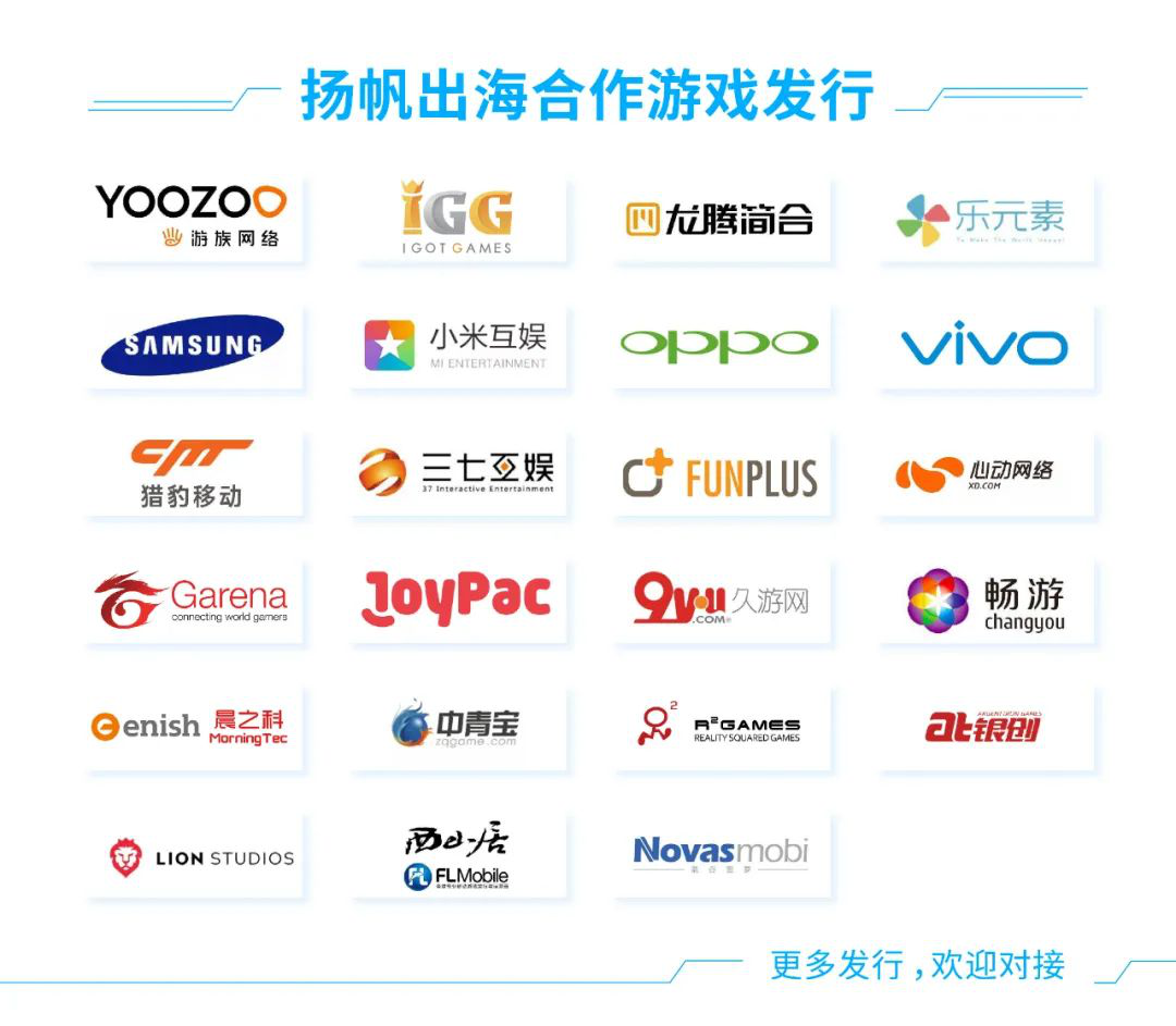 《全明星足球》新品游戏找发行