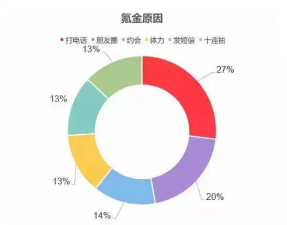1个月给“男人们”砸了3亿，这款游戏凭什么让女性疯狂？