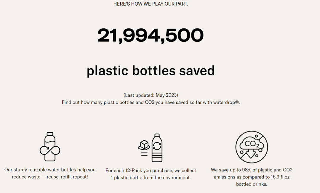 小商品大生意，它如何做到年增长率超400%？