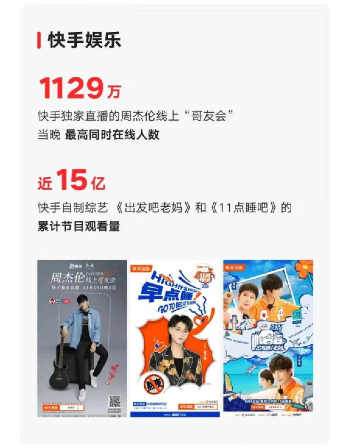 快手扭亏为盈，省钱省出了高增长？