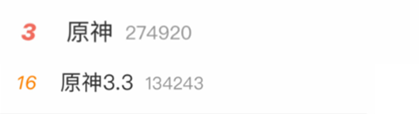 米哈游打出了一张没人想到的“牌”