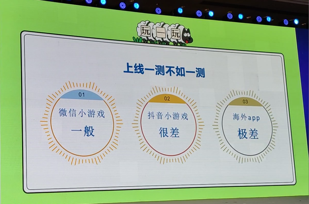 做出2022最受争议游戏，公司创始人：产品能被人骂也是一种成功