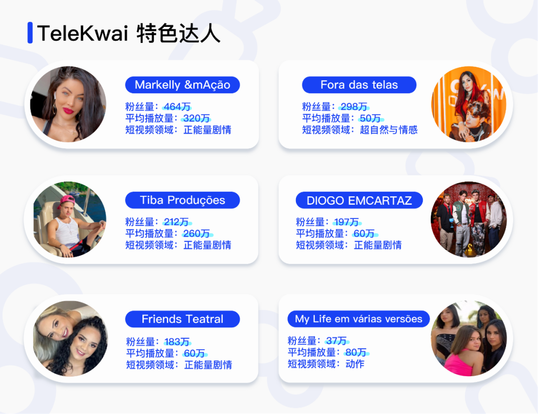 快手出海营销玩出新花样？短剧营销成就品效双赢