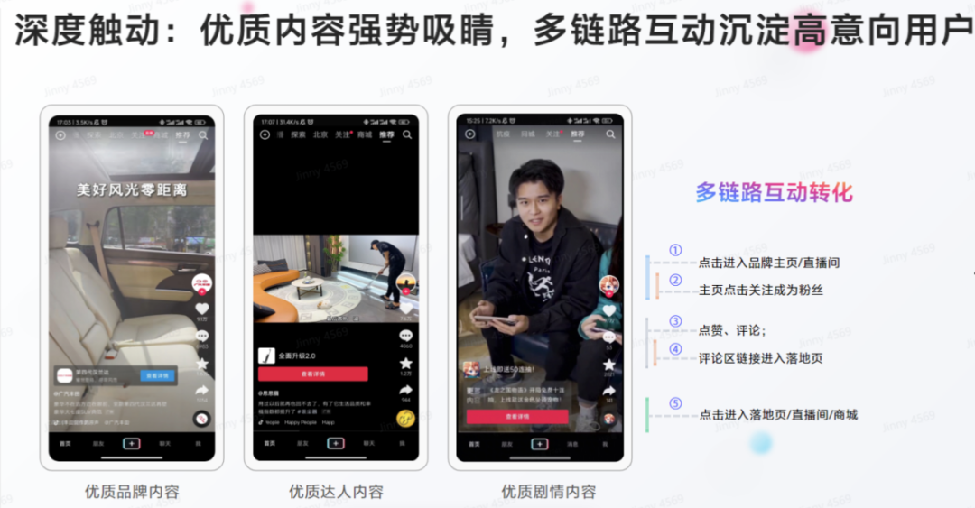 平台消耗占比超60%，聊聊2022年最受游戏厂商重视的「广告内容」