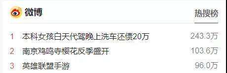 超级IP手游来了，《英雄联盟手游》上线首日空降畅销榜TOP2
