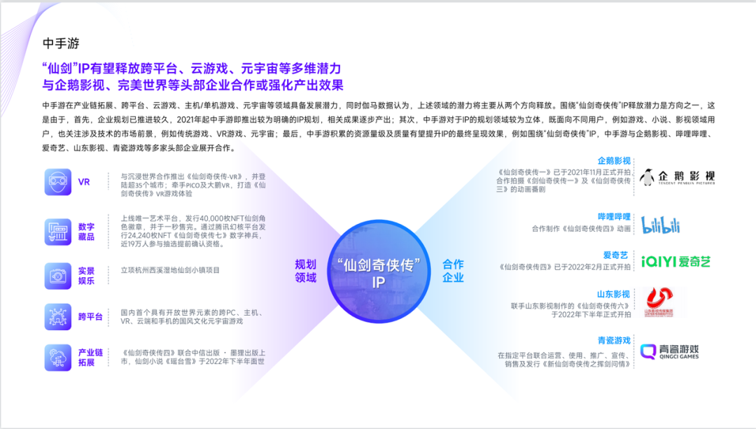 研发超3亿，首曝即热搜，《仙剑世界》实机表现如何？