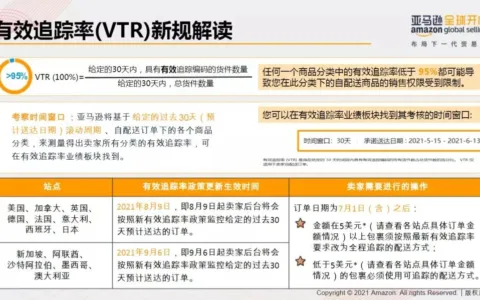 有效追踪率必须高于95%！亚马逊自配送卖家小心账号被关