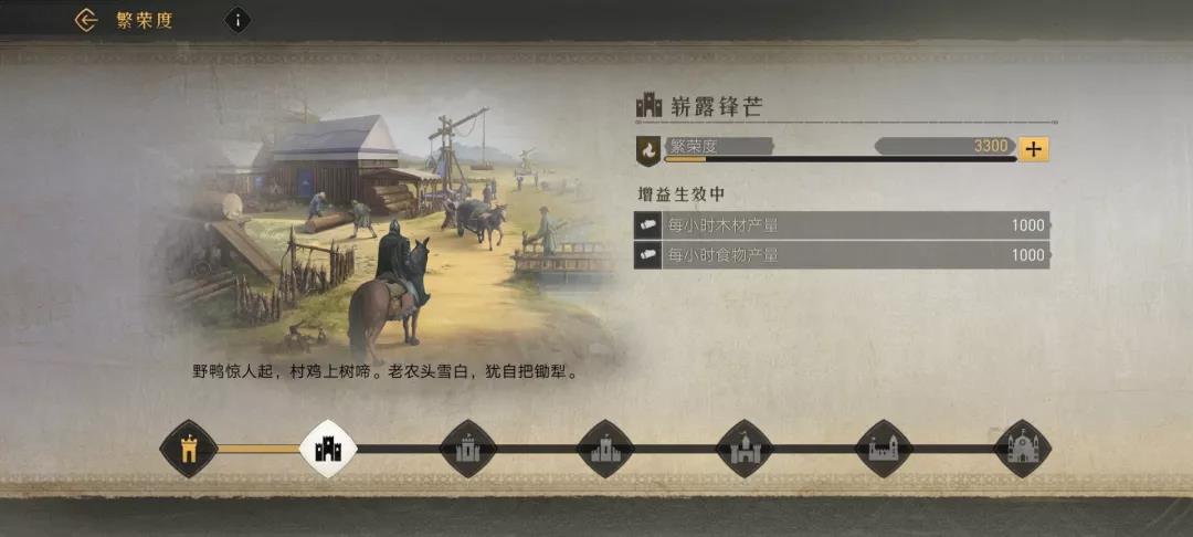 都快2022年了，天美这款SLG新游还能玩出什么新花样？