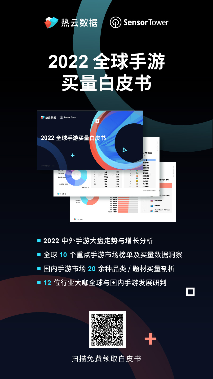 热云数据、SensorTower联合发布《2022全球手游买量白皮书》，洞察全球手游买量趋势