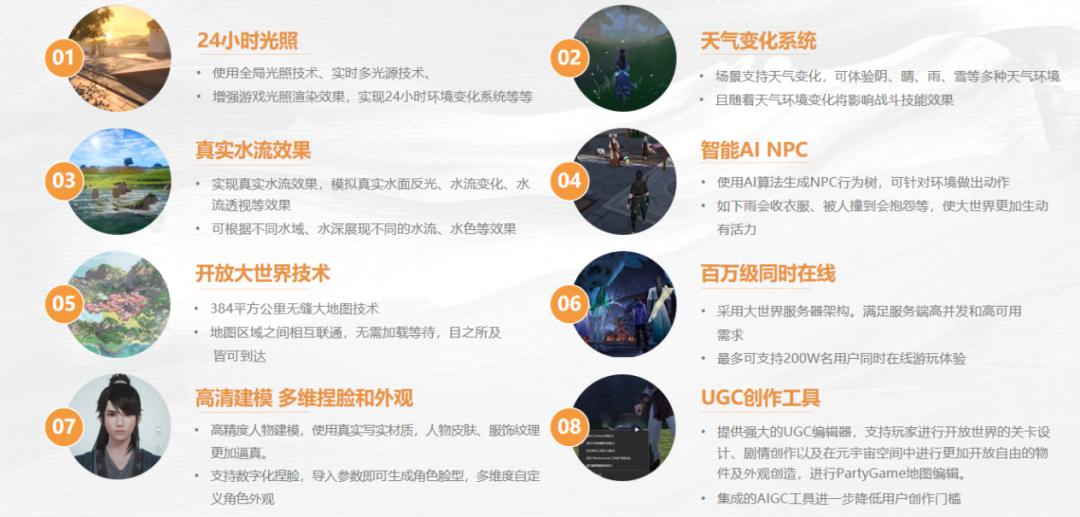 中手游22年财报解读：研发投入超5亿，毛利率高达41%，仙剑世界pv定档4.27