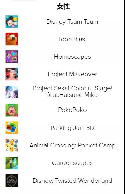 新游观察丨《精灵之境》日本上线勇夺游戏榜Top3 治愈之风能否再掀“她”游戏浪潮