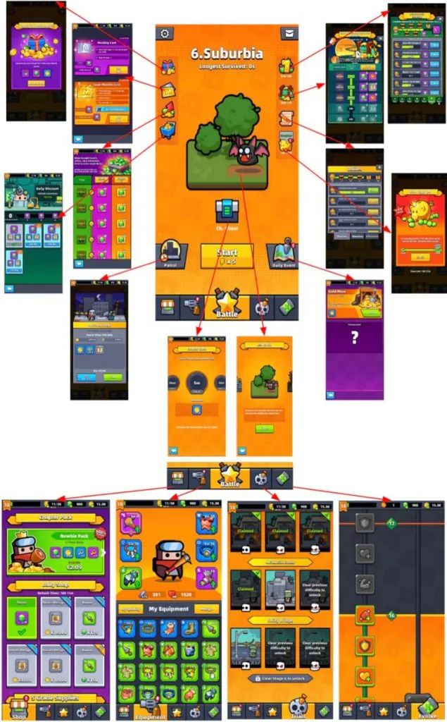 1年收入涨4倍，月收入过亿休闲游戏再添爆款，成功秘诀靠融合？