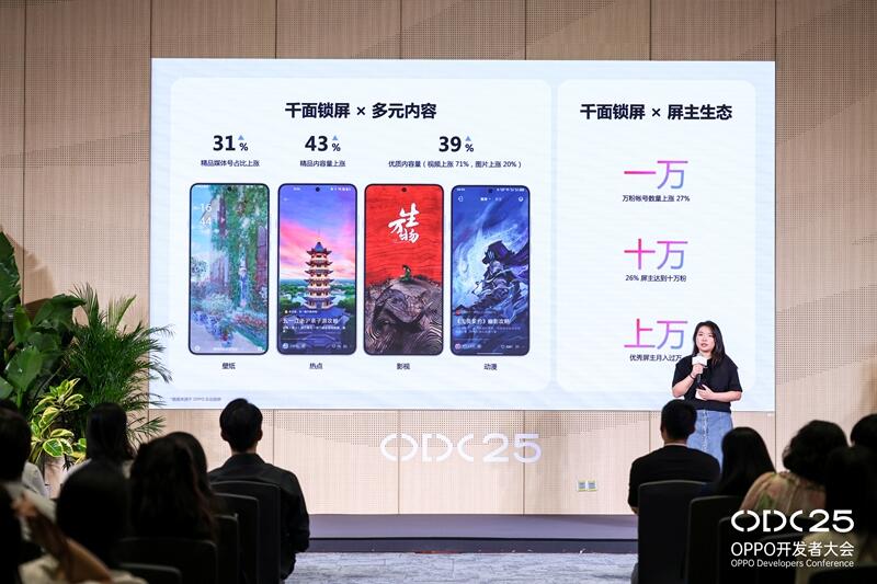 ODC25内容生态分论坛：聚焦AI与全场景协同，共创内容增长新路径