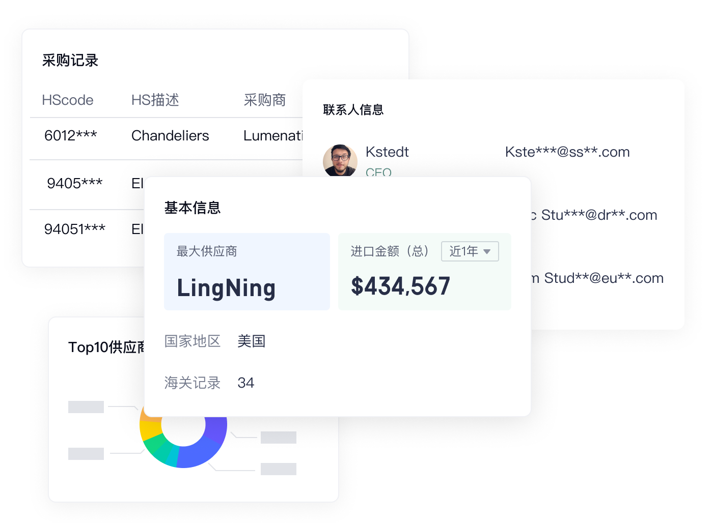 海关进出口数据有哪些用途？