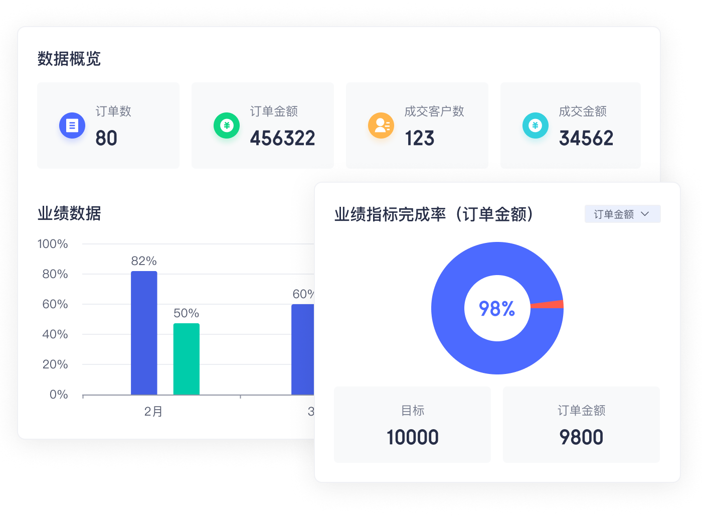 外贸企业如何选择适合自己的CRM系统？
