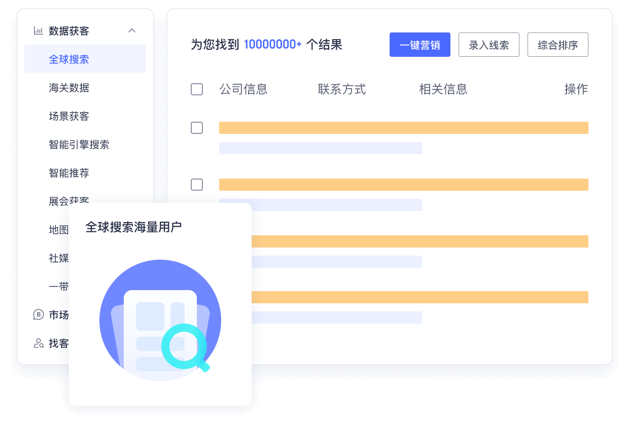 怎样分析和筛选外贸客户信息以提高获客精准度？