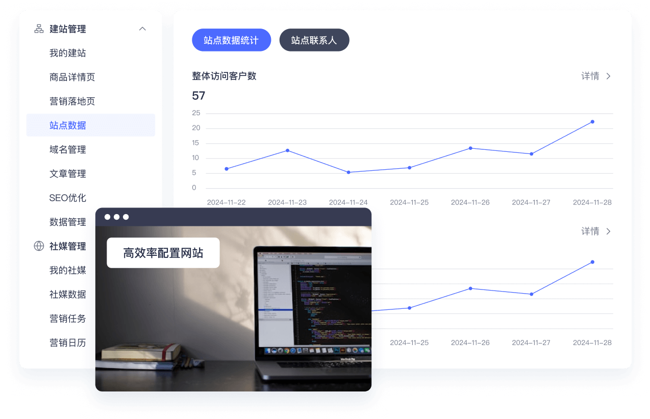 如何利用搜索引擎优化（SEO）来获取外贸客户？