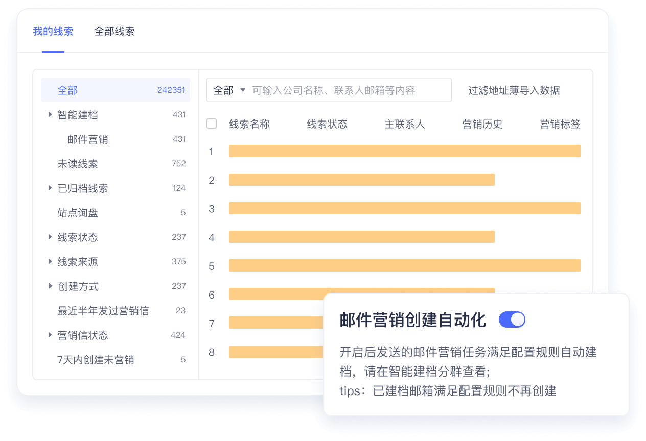 利用外贸 B2B 平台进行获客需要注意哪些事项？
